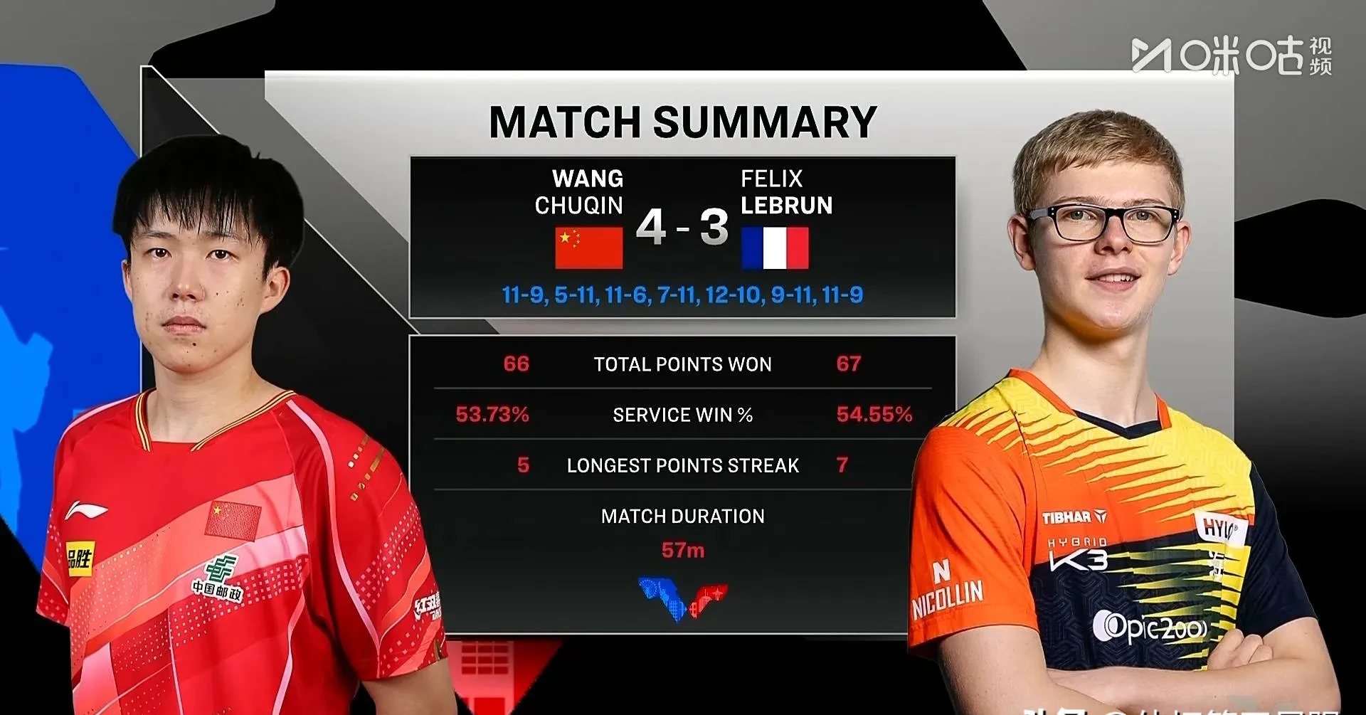 九游社区今晚体能课后，阿斯顿维拉外线爆发备战法国杯，气氛紧张，轮换策略成焦点(阿斯顿维拉40埃弗顿)