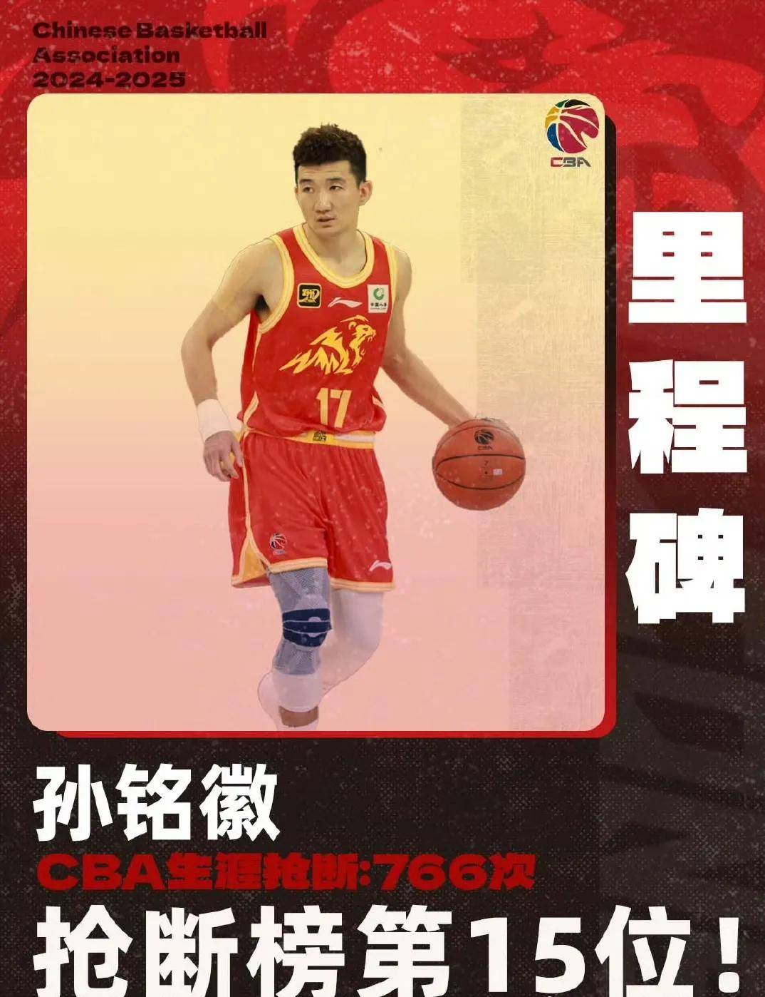 jiuyou广厦男篮冲刺阶段手感冰凉夏洛特黄蜂迎NBA季后赛关键赛，现场解说直呼：浙江稠州单刀错失备战德甲的简单介绍